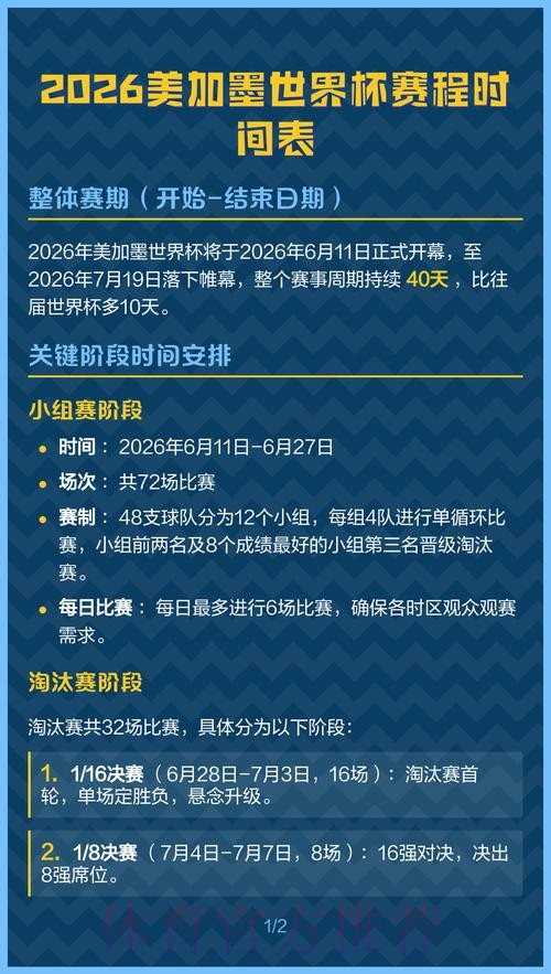 2026美加墨世界杯每日赛程免费 2026美加墨世界杯每日赛程免费