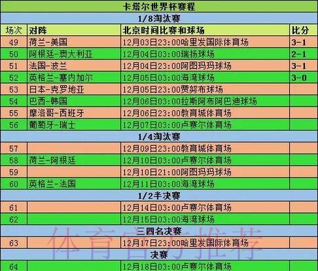 世界杯小组赛积分中国时间 世界杯小组赛积分中国时间