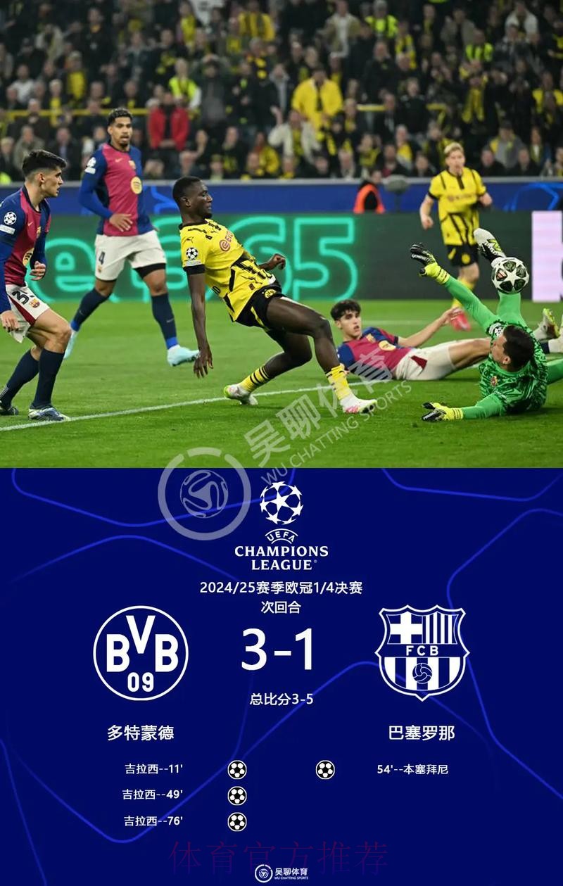 皇萨文无缘欧冠？马卡列举5关键问题解读状况