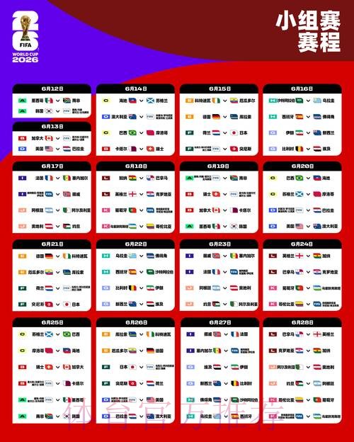 2026世界杯比分正规官方