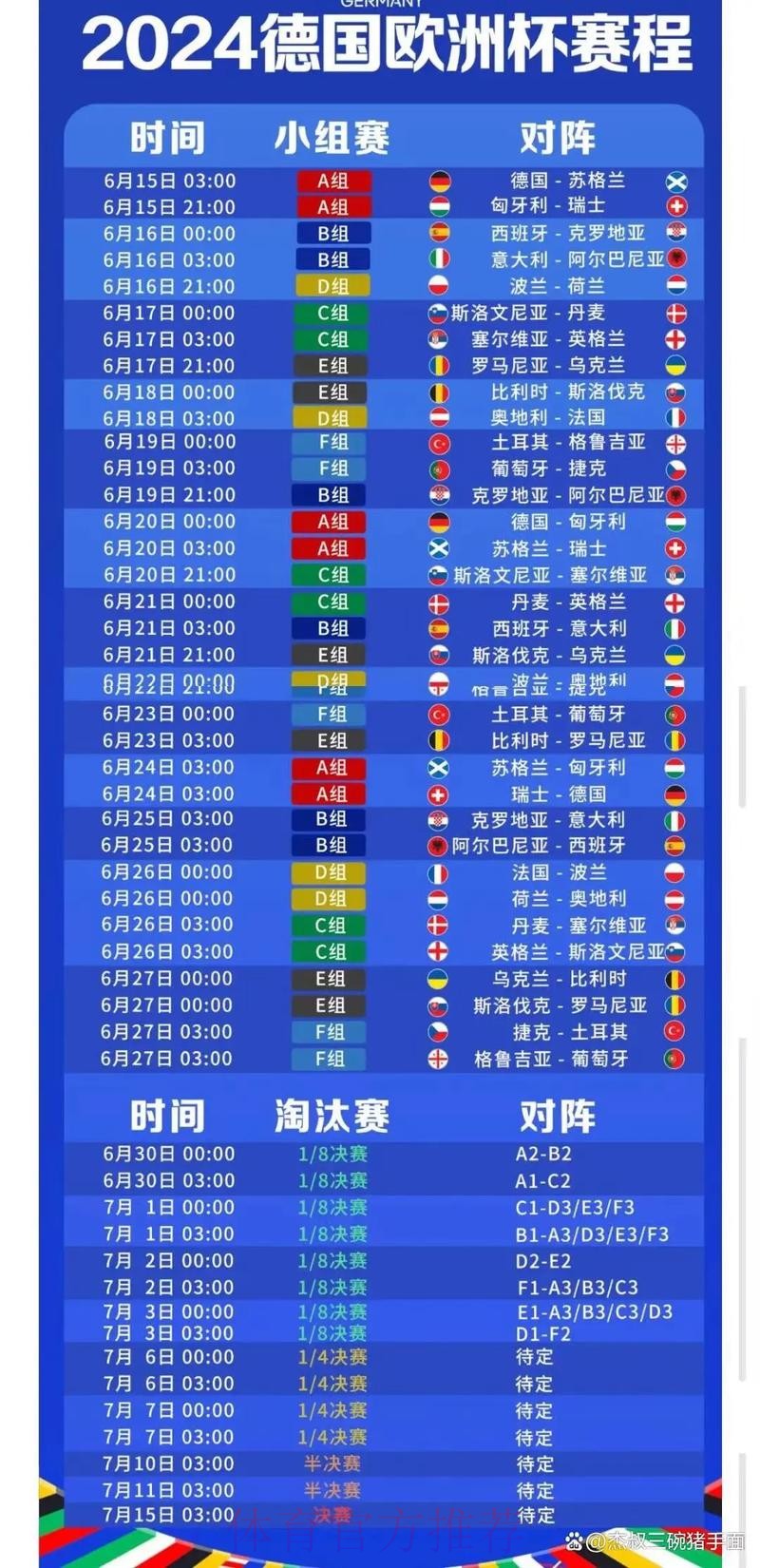 世界杯盘口最新最佳 世界杯盘口最新最佳