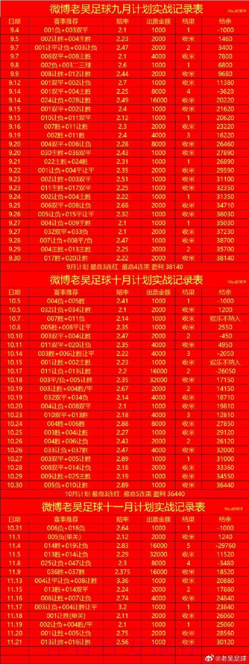 世界杯投注官网最佳 世界杯投注官网最佳